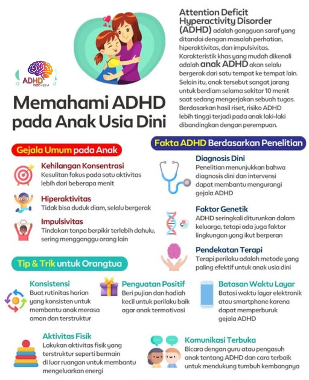 ADHD dan Potensi Bakat Anak yang Perlu Didukung di Daerah Khusus Ibukota Jakarta
