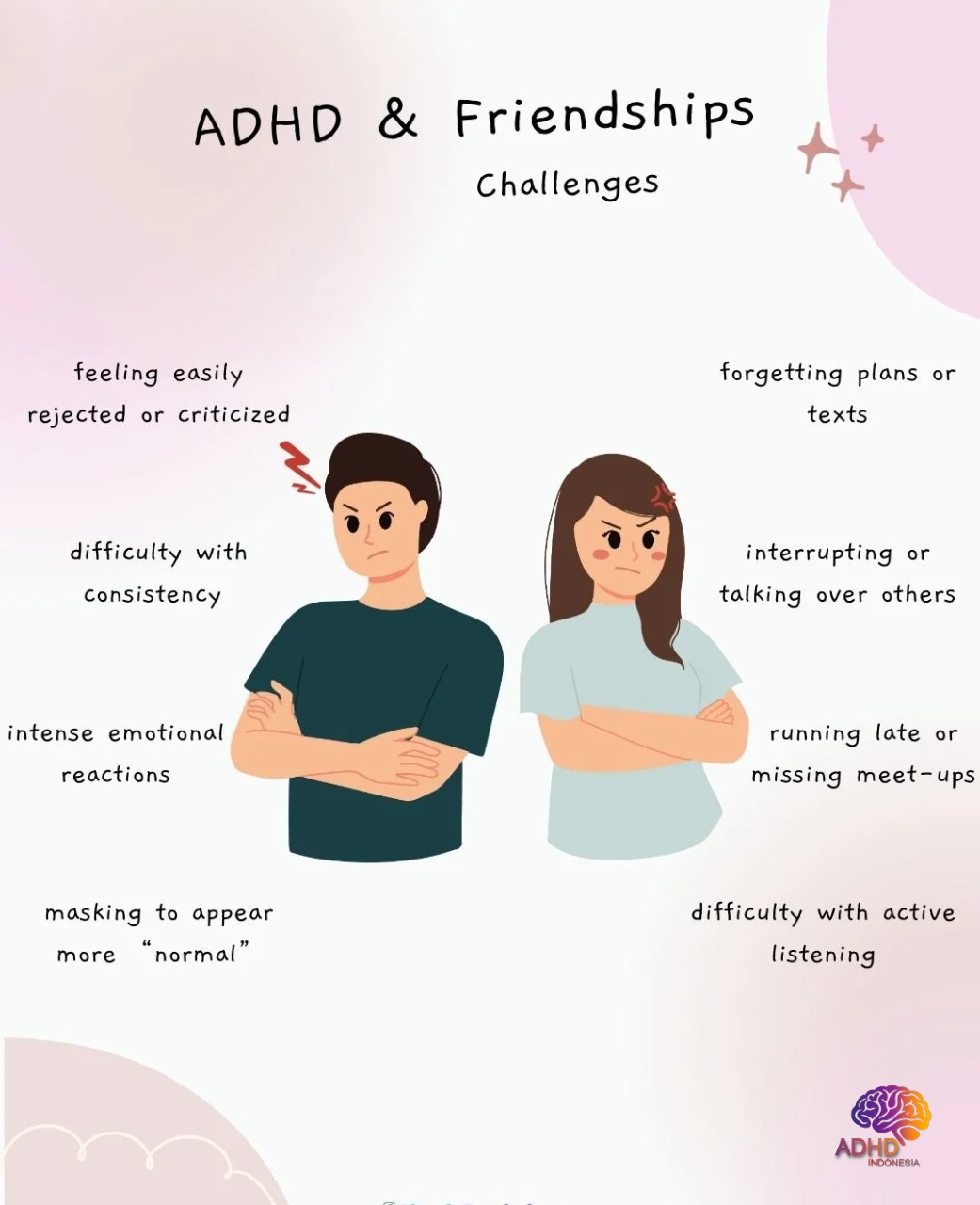 ADHD pada Anak Sekolah: Tantangan dan Pendampingan di Daerah Khusus Ibukota Jakarta