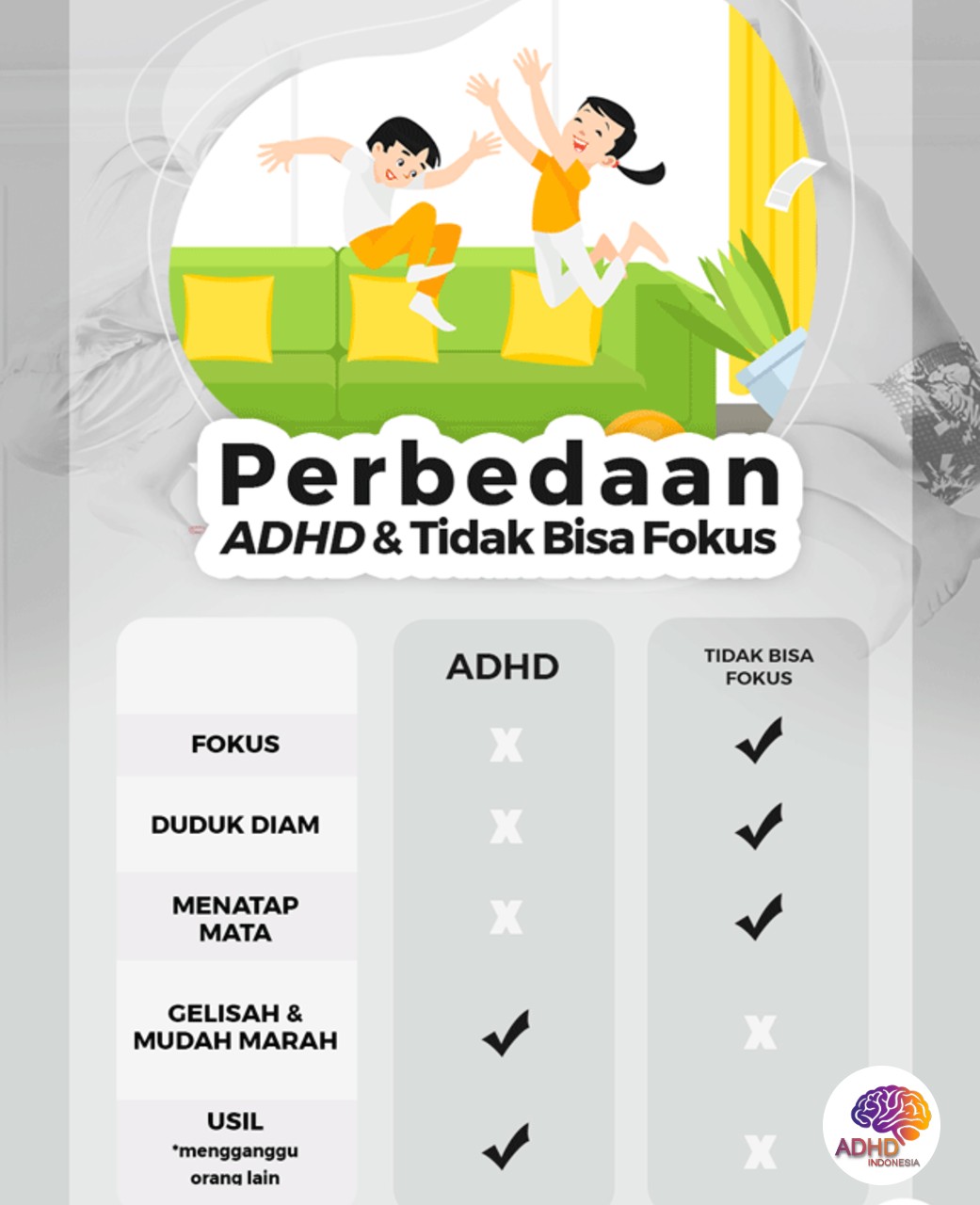 Apa Itu ADHD? Panduan Edukasi untuk Orang Tua di Daerah Khusus Ibukota Jakarta