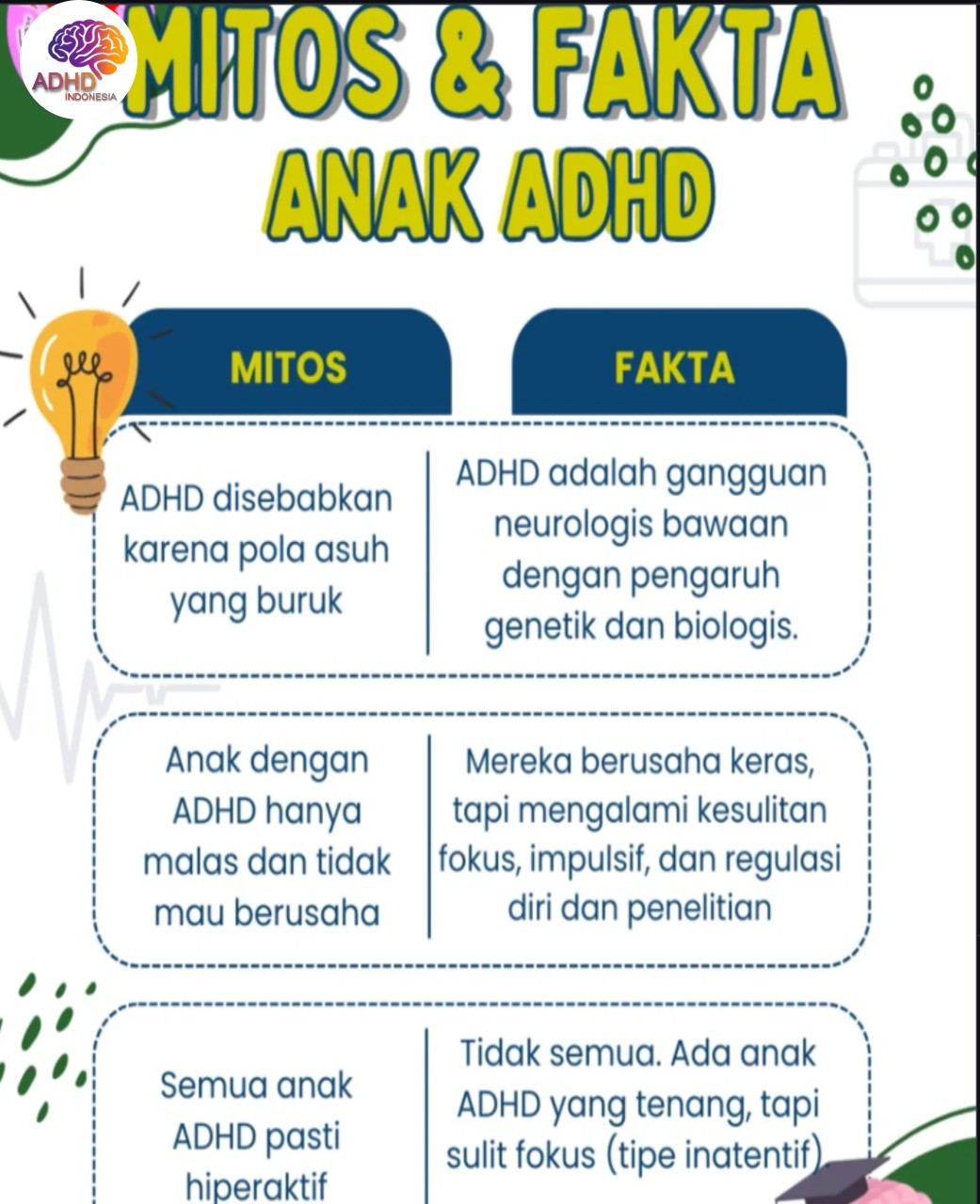 Mitos dan Fakta Seputar ADHD yang Beredar di Daerah Khusus Ibukota Jakarta
